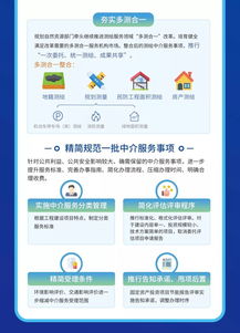 一圖讀懂 關于本市推進工程建設項目行政審批中介服務事項改革工作的若干意見